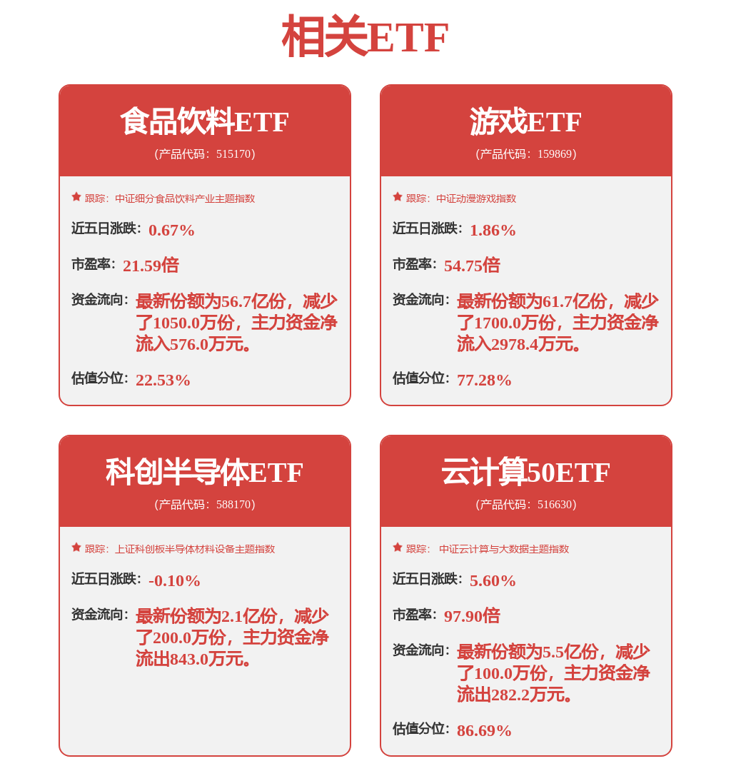 大华股份获得发明专利授权：“电路板的自动